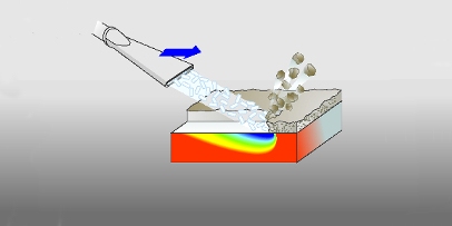 Dry ice cleaning