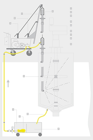 System schematic